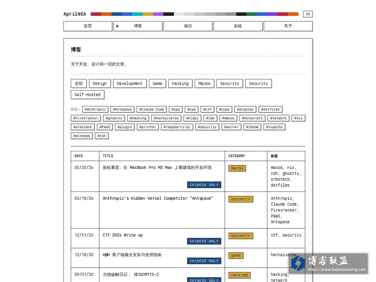 Blog | AprilNEA 的网站快照