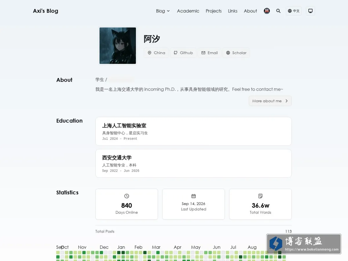 Axi's Blog 的网站快照