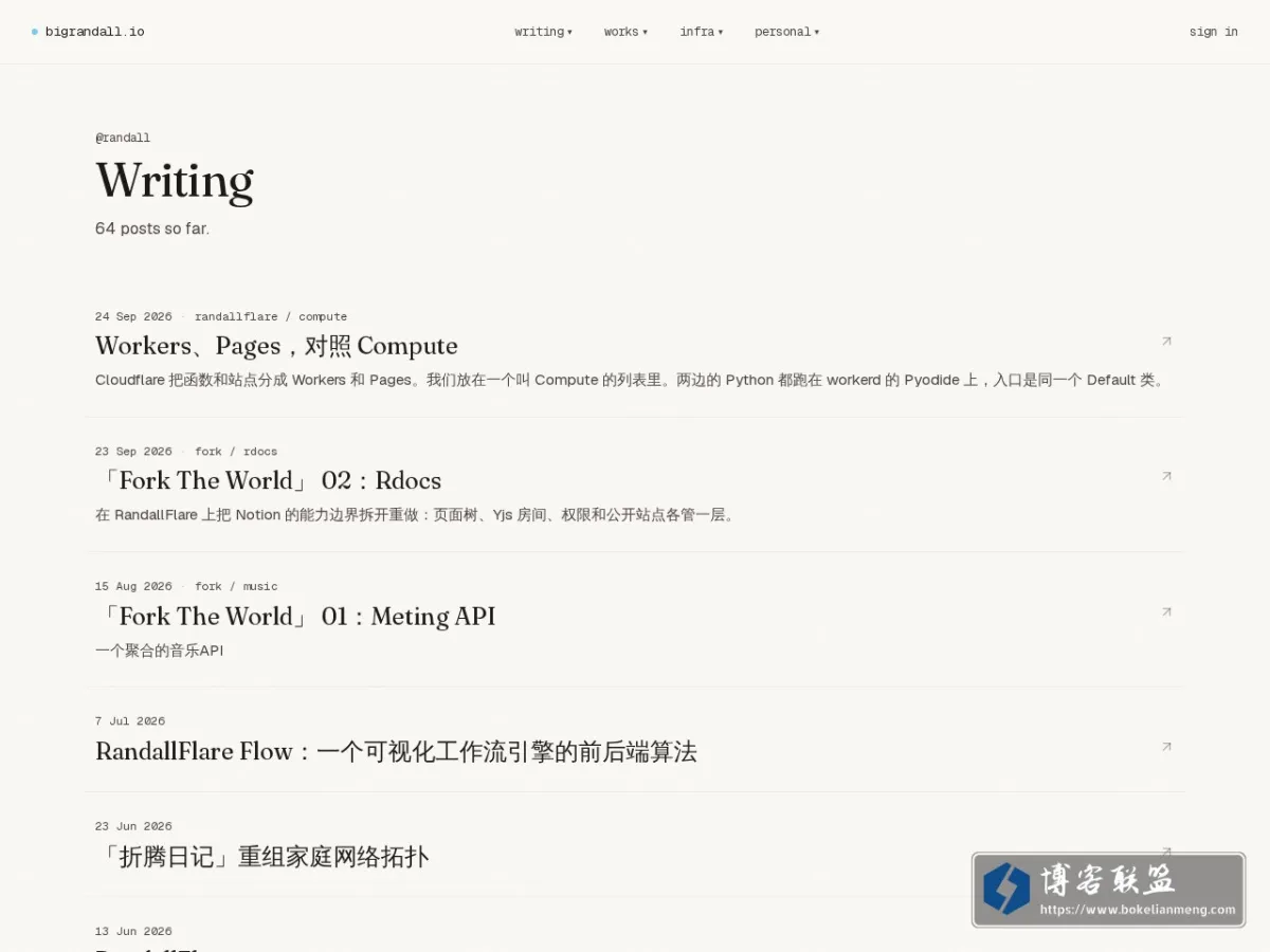 Randall's Blog 的网站快照