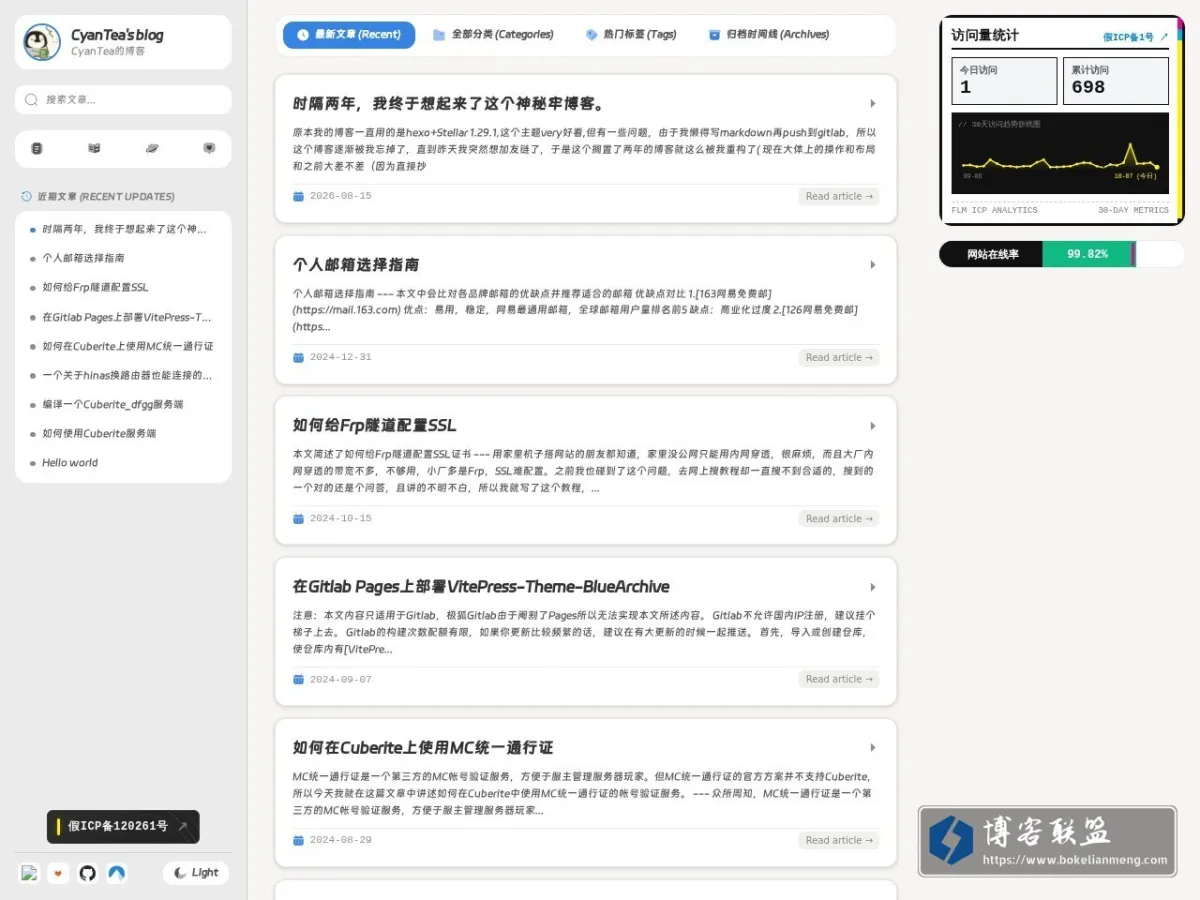 CyanTea's blog 的网站快照
