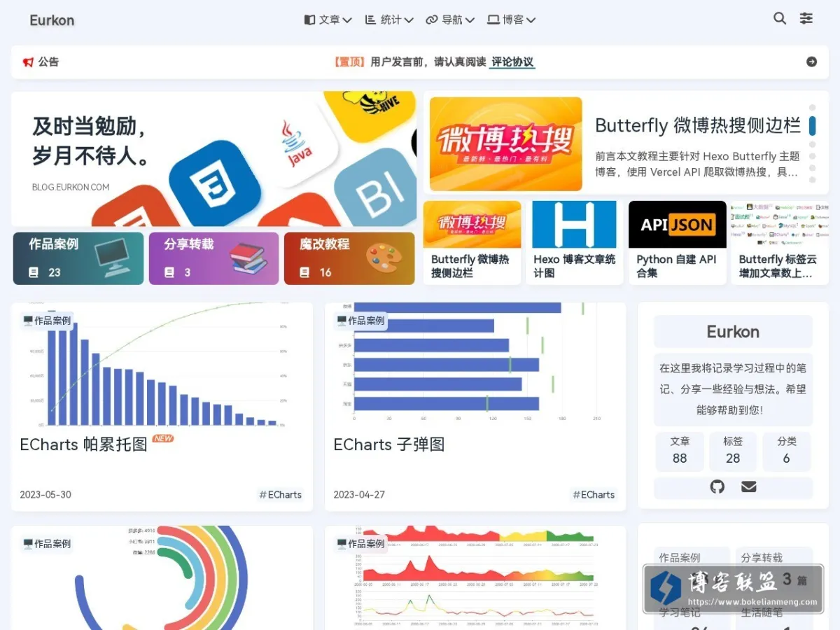 Eurkon 的网站快照