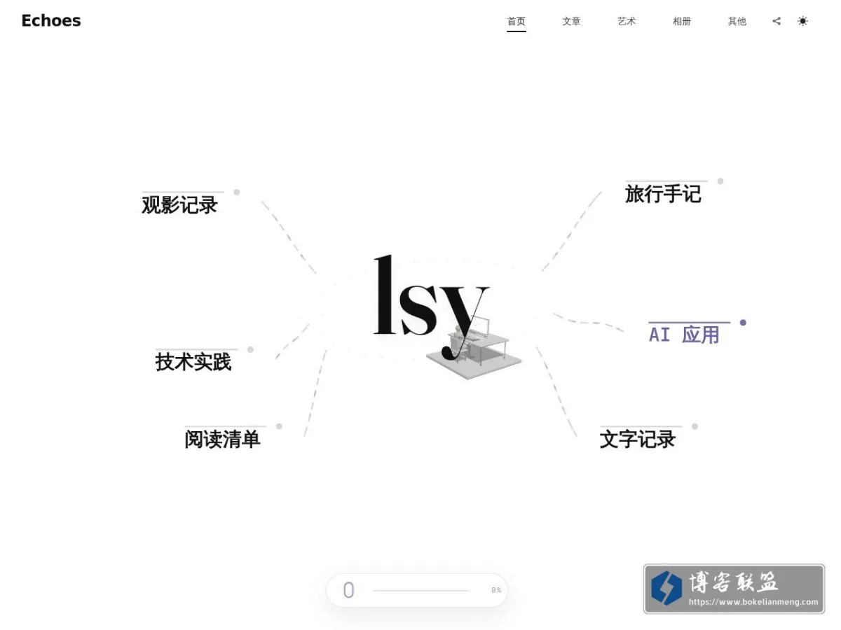 lsy22 的网站快照