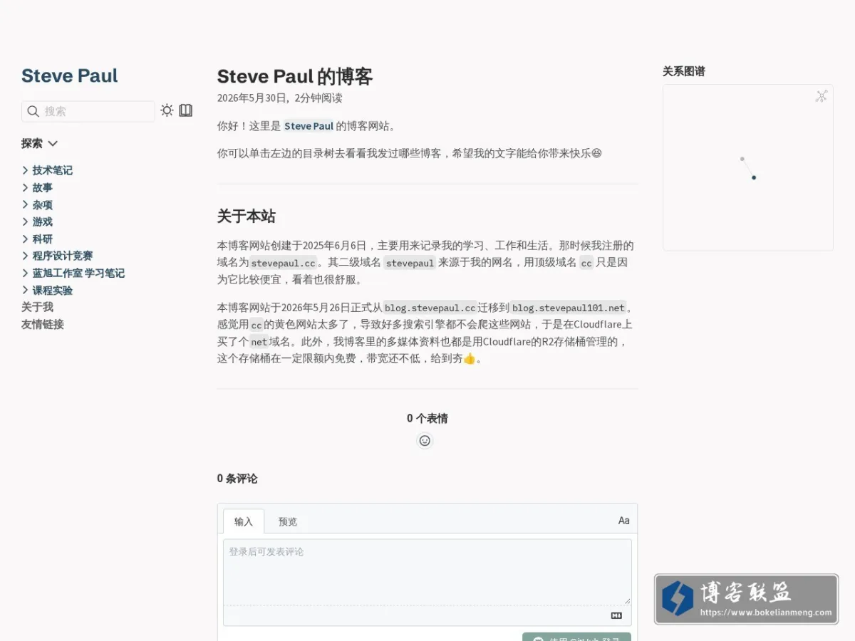 Steve Paul 的博客 的网站快照