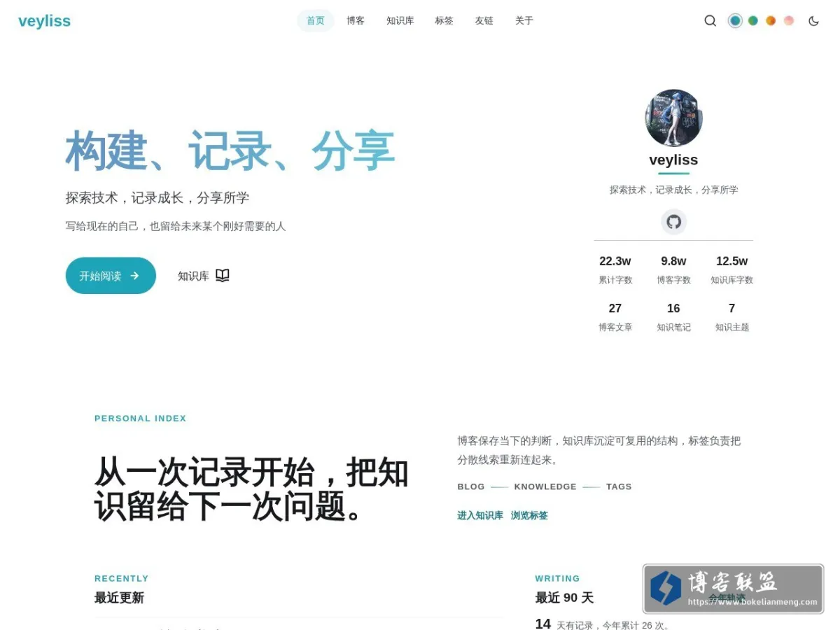 blog.veyliss.top 的网站快照