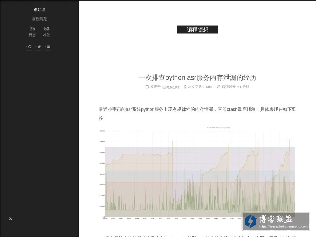 编程随想 的网站快照