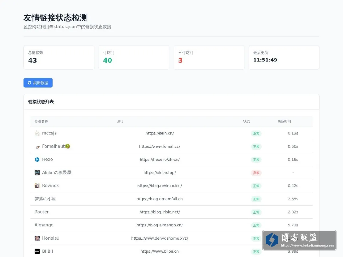 友情链接状态检测 的网站快照