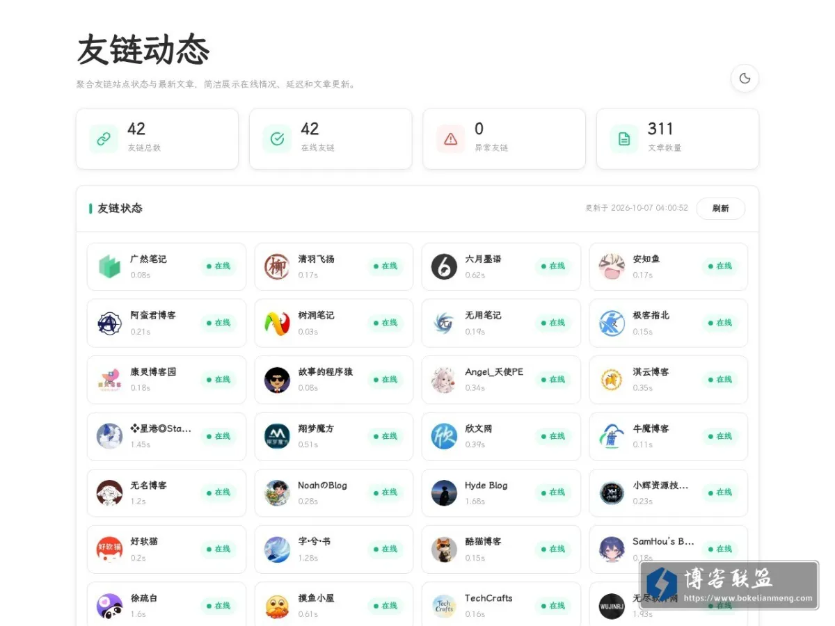 友链动态 - 新锐博客 的网站快照