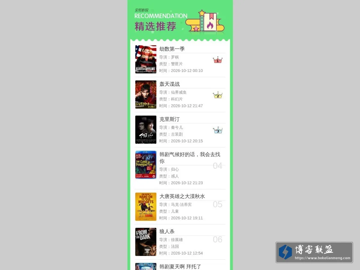 Harries Blog 的网站快照