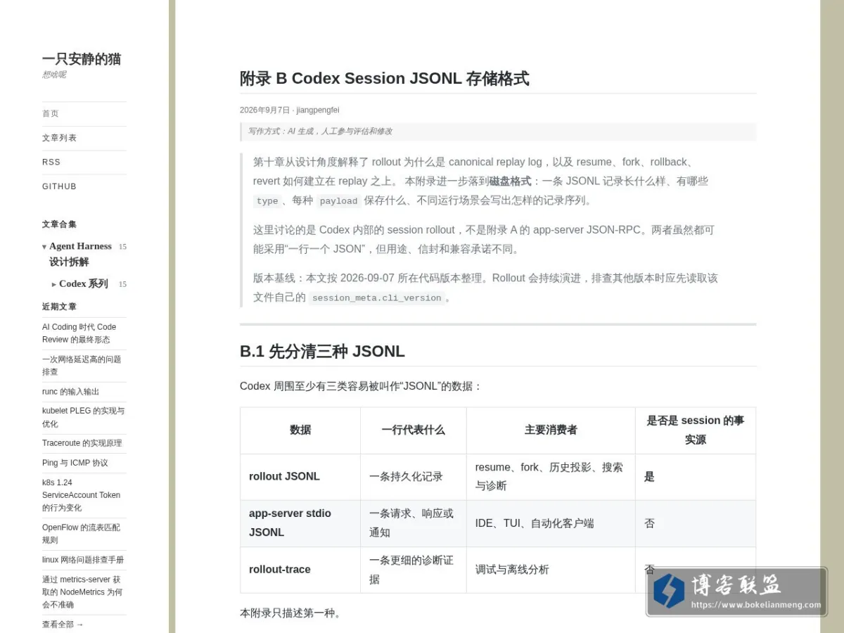 一只安静的猫 - 想啥呢 的网站快照