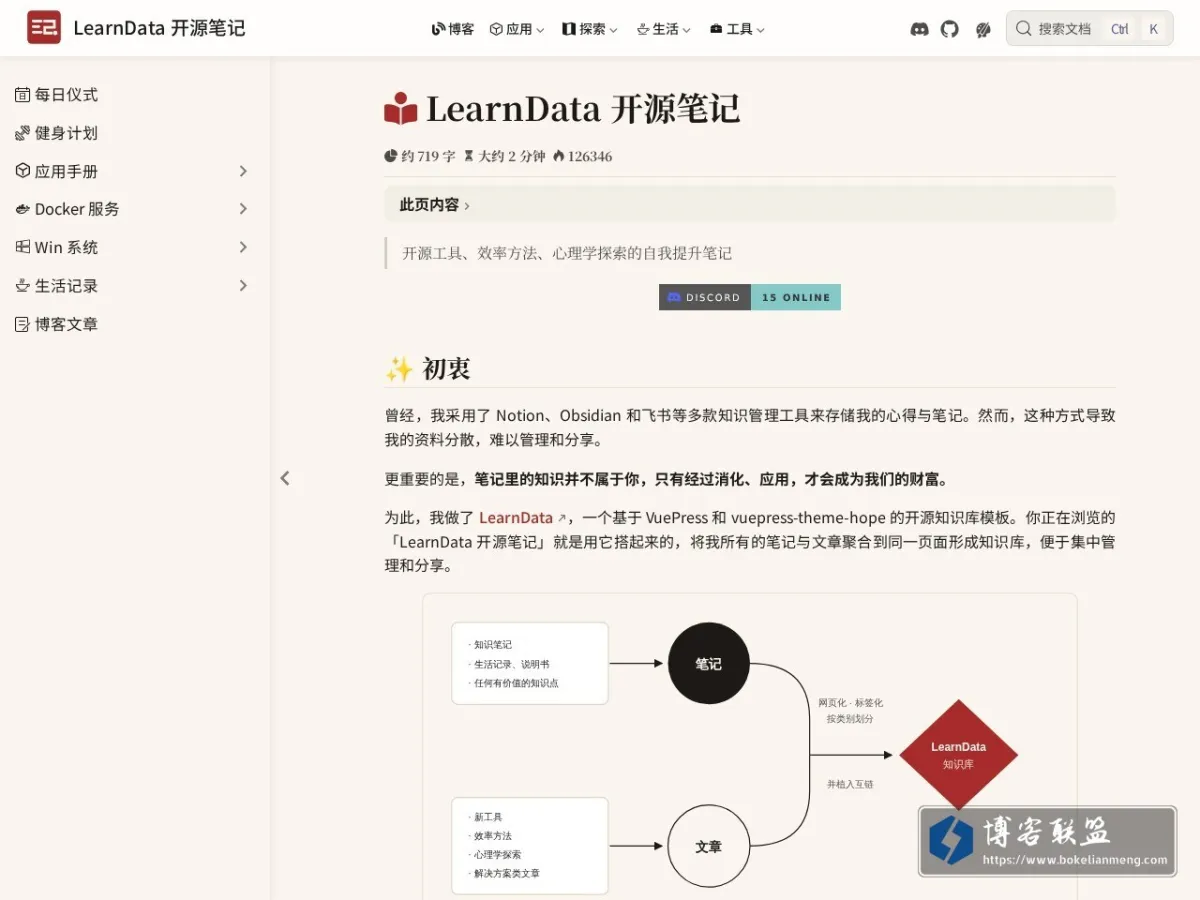 LearnData 开源笔记 的网站快照