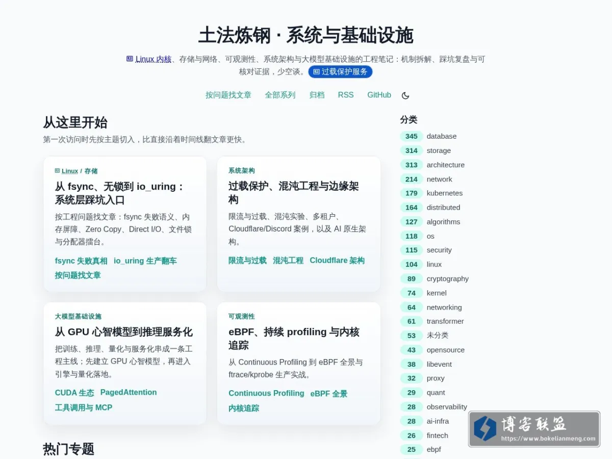 土法炼钢兴趣小组的博客 的网站快照
