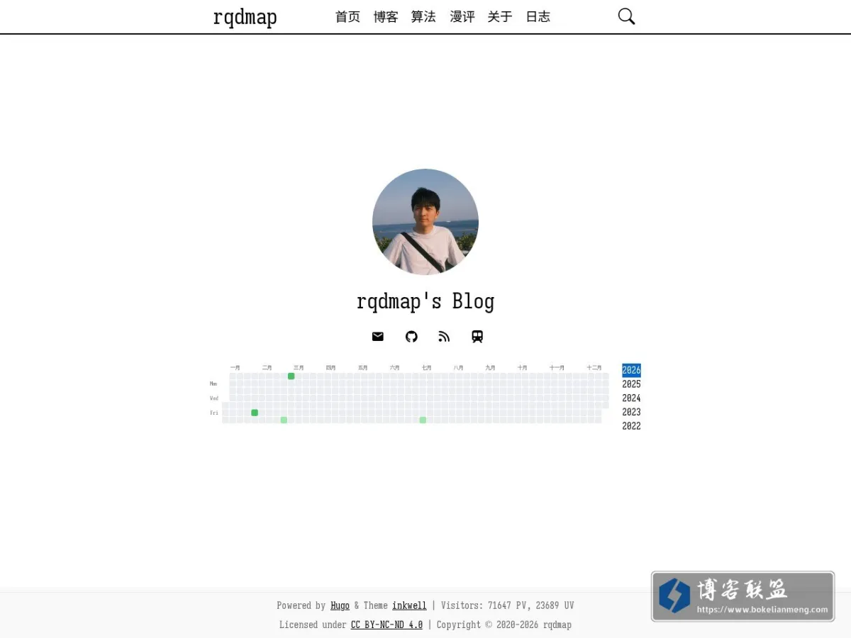 rqdmap 的网站快照