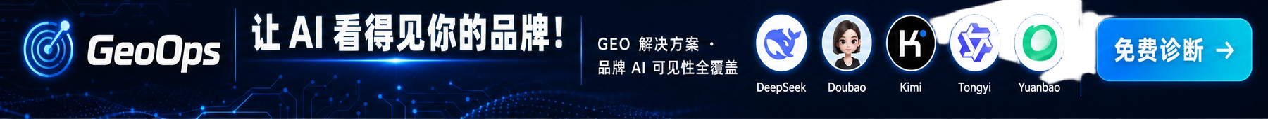 运维进行时 - 互联网运维与架构